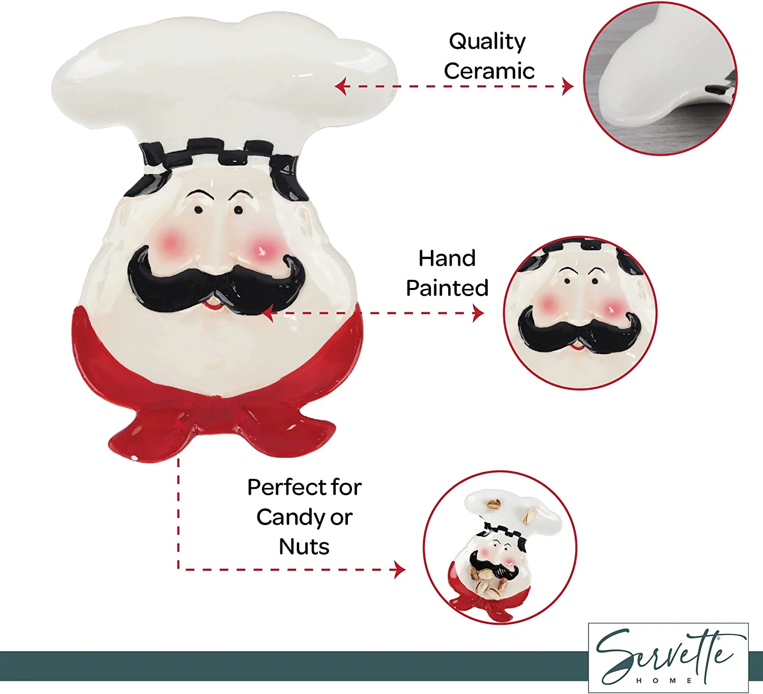 Chef Ceramic Plate - Image 4