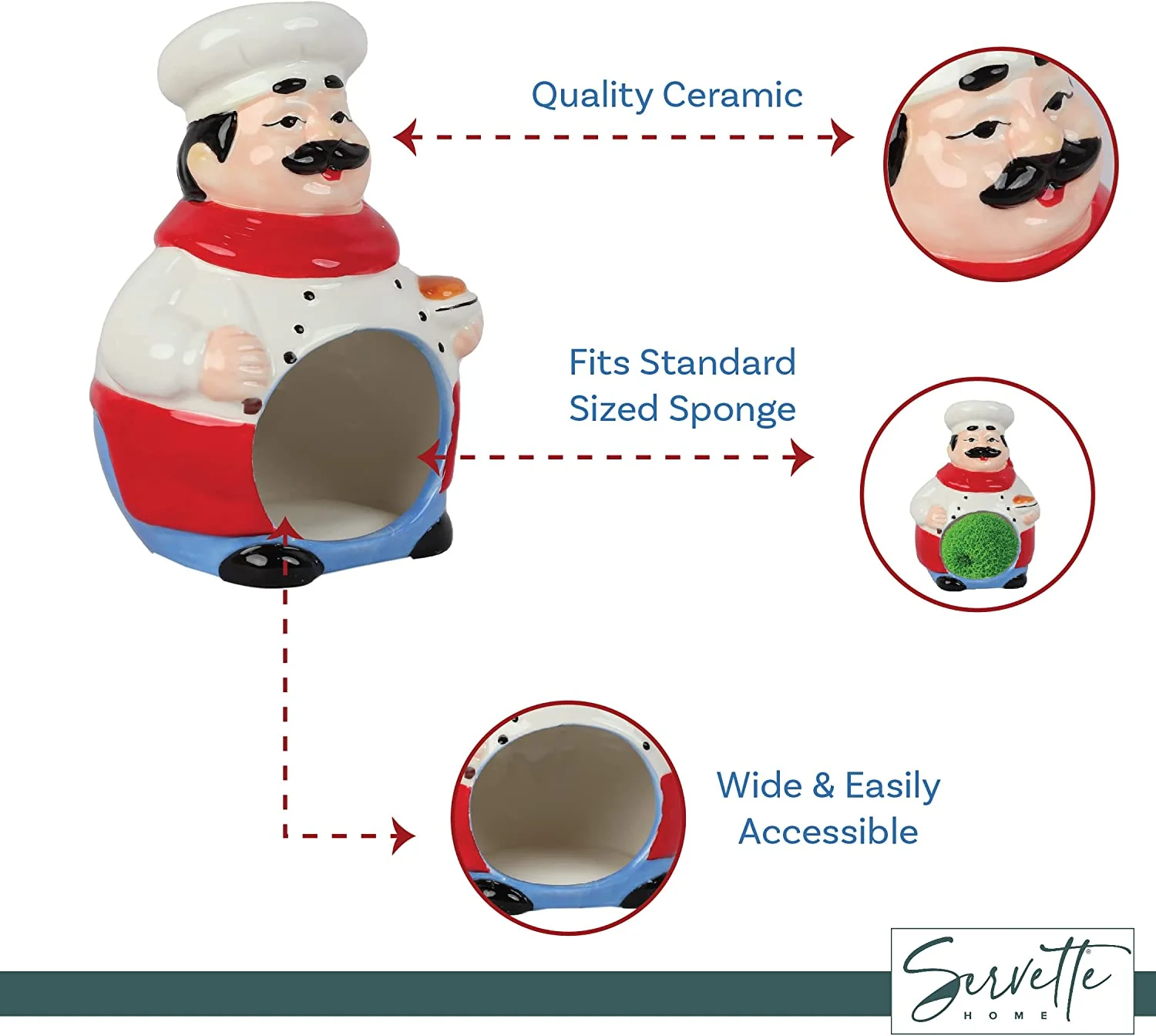 Fat Chef Sponge Holder - Image 4